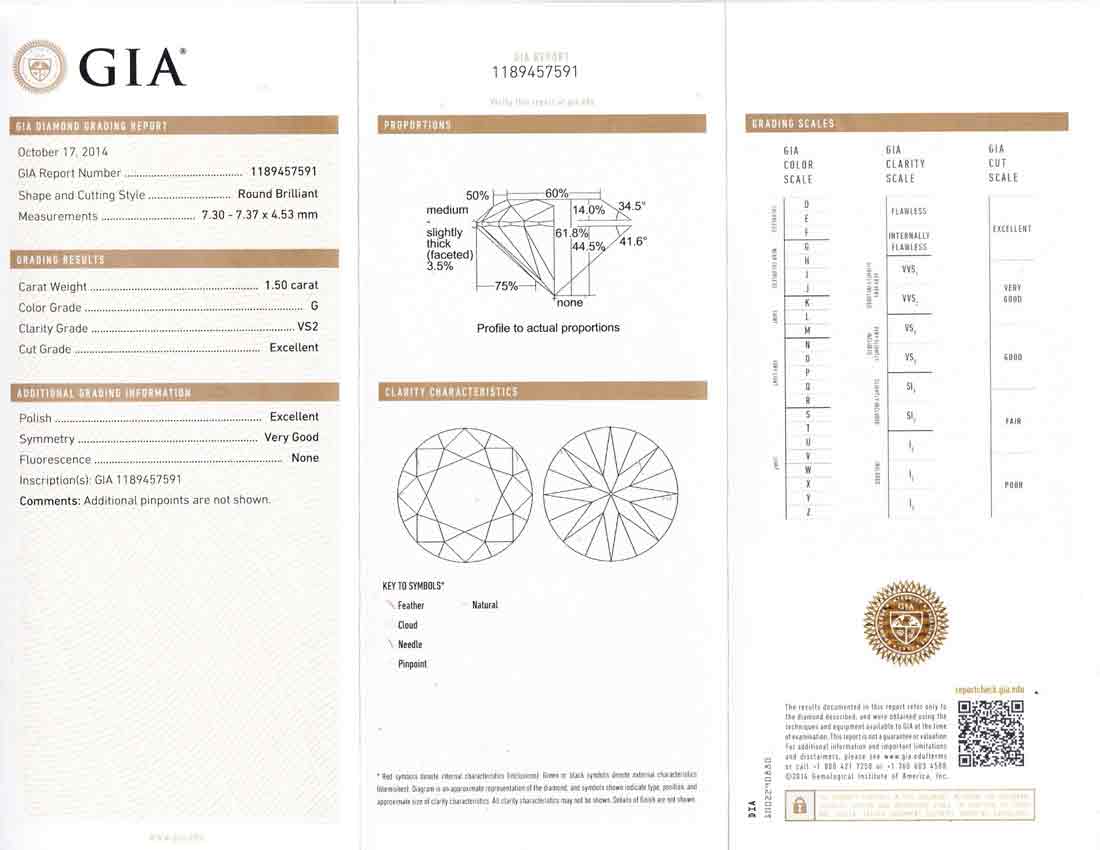 GIA Certificate #1189457591